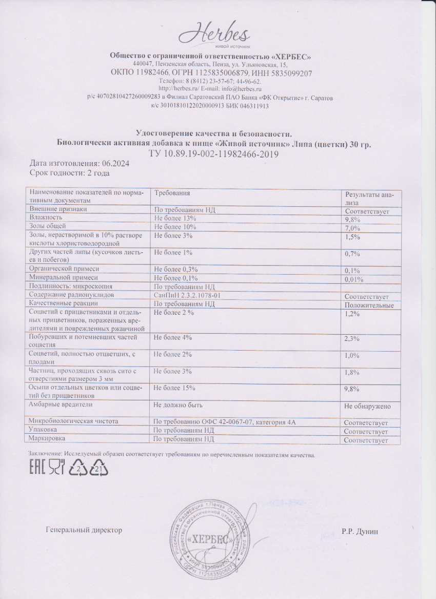 Паспорт №062024